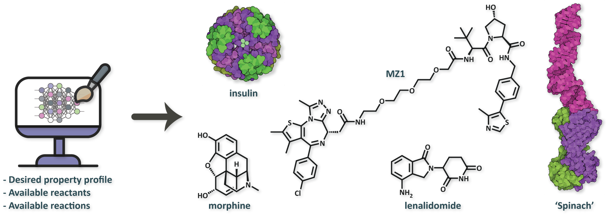 Deep Generative Models For Molecular Science